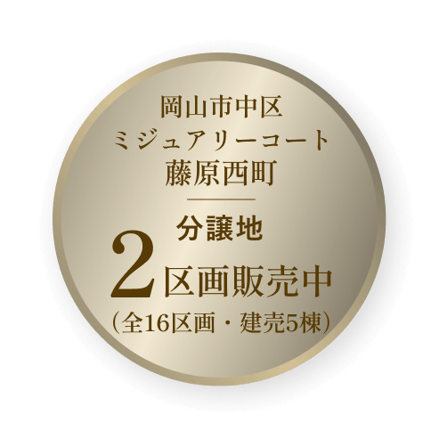 3区画分譲中