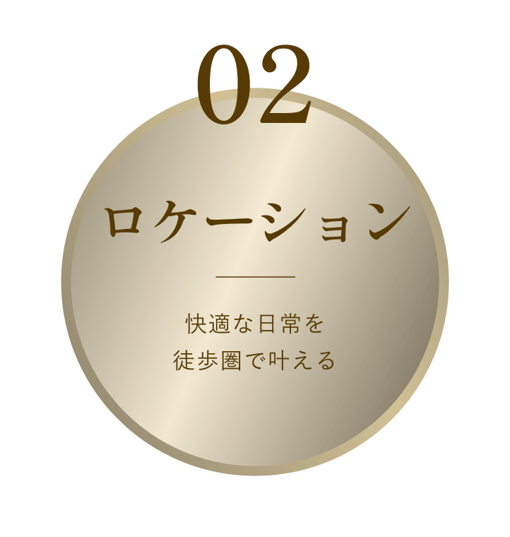 ロケーション