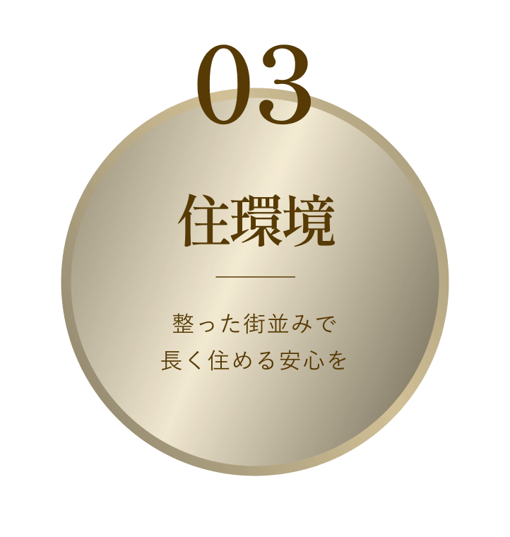 住環境