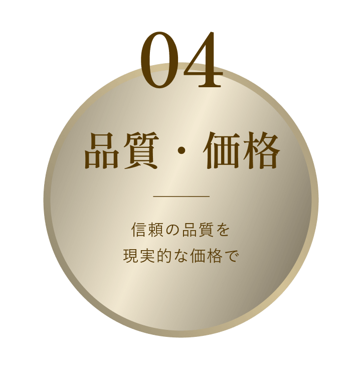 品質・価格