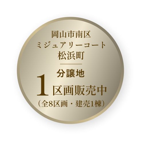 3区画分譲中