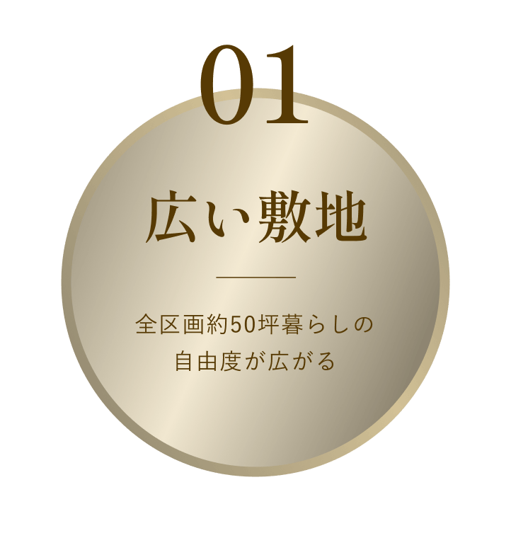 品格のある住環境