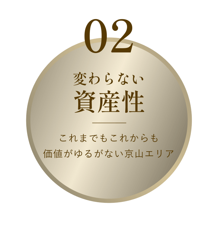 変わらない資産性