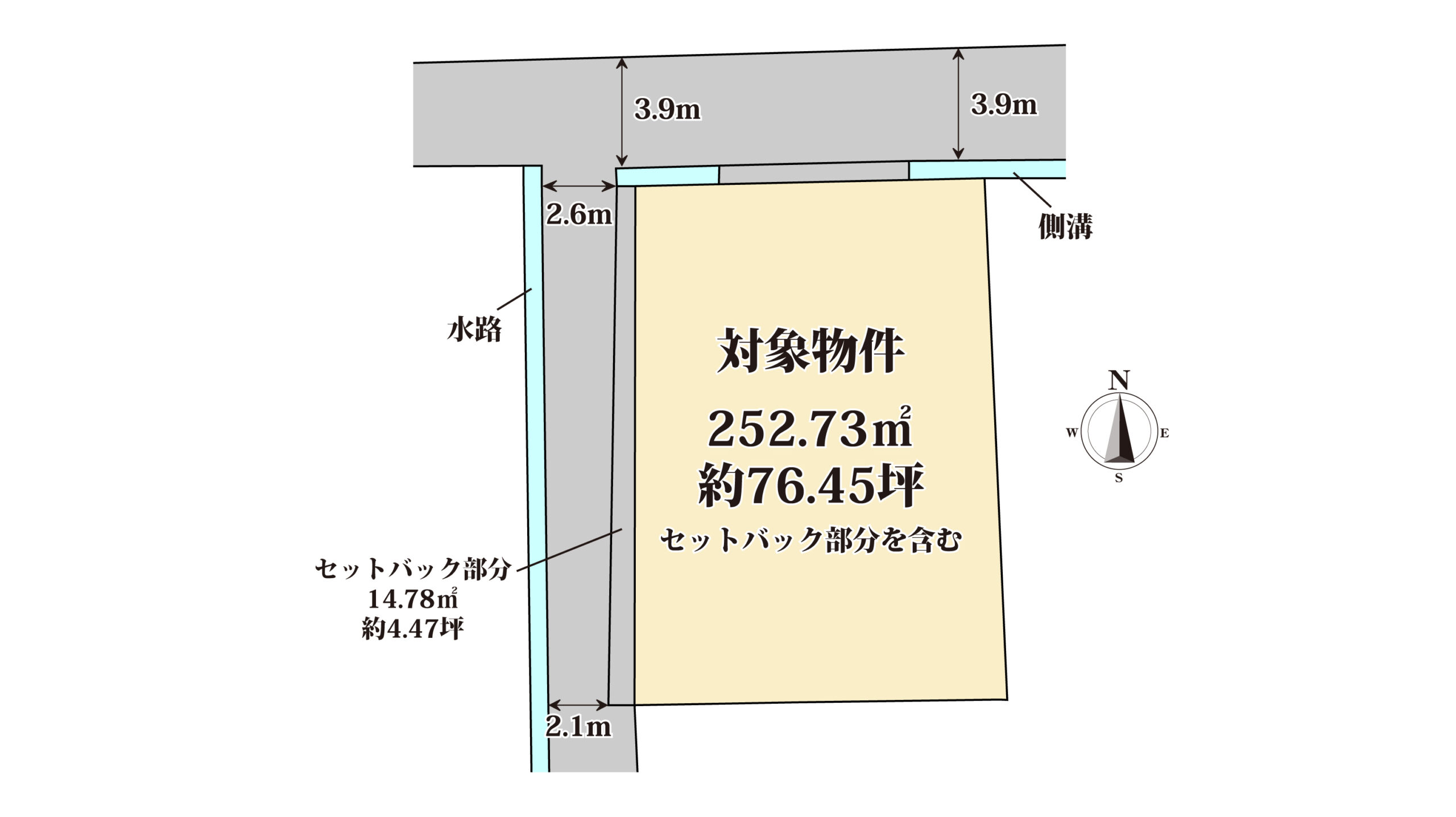 サムネイル画像