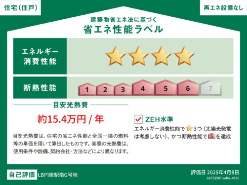 物件概要